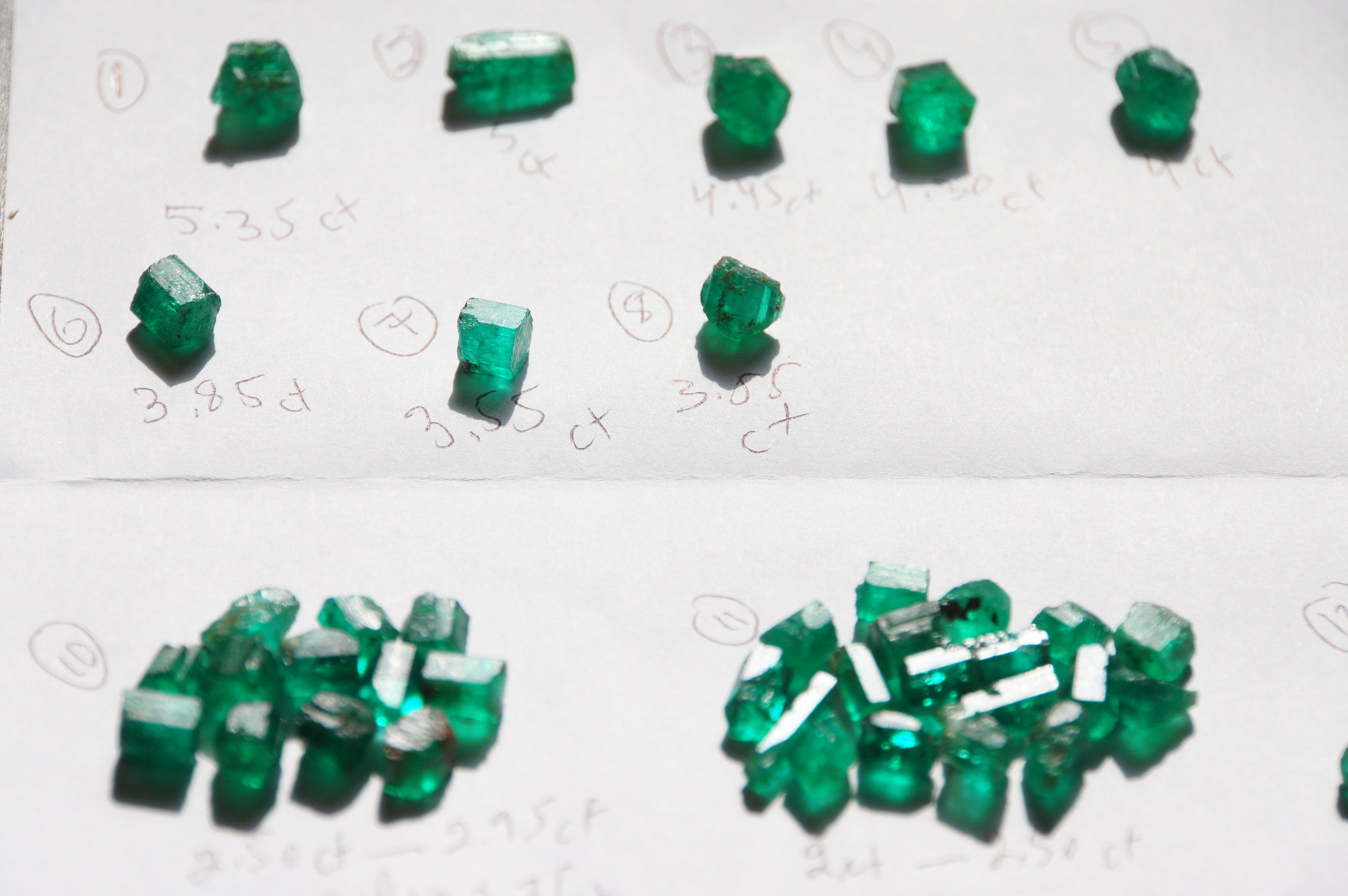 natural rough emeralds, emeralds, panjshir emeralds, uncut emeralds ...